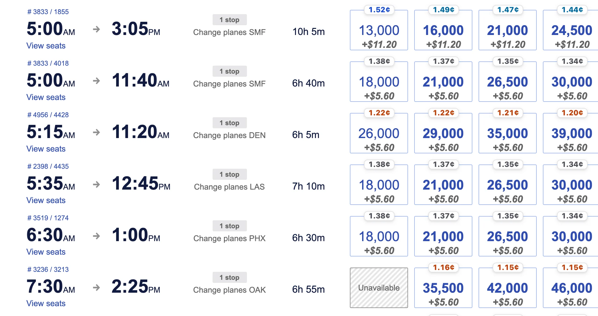 A Southwest search on southwest.com with a Pointy value badge on each result.