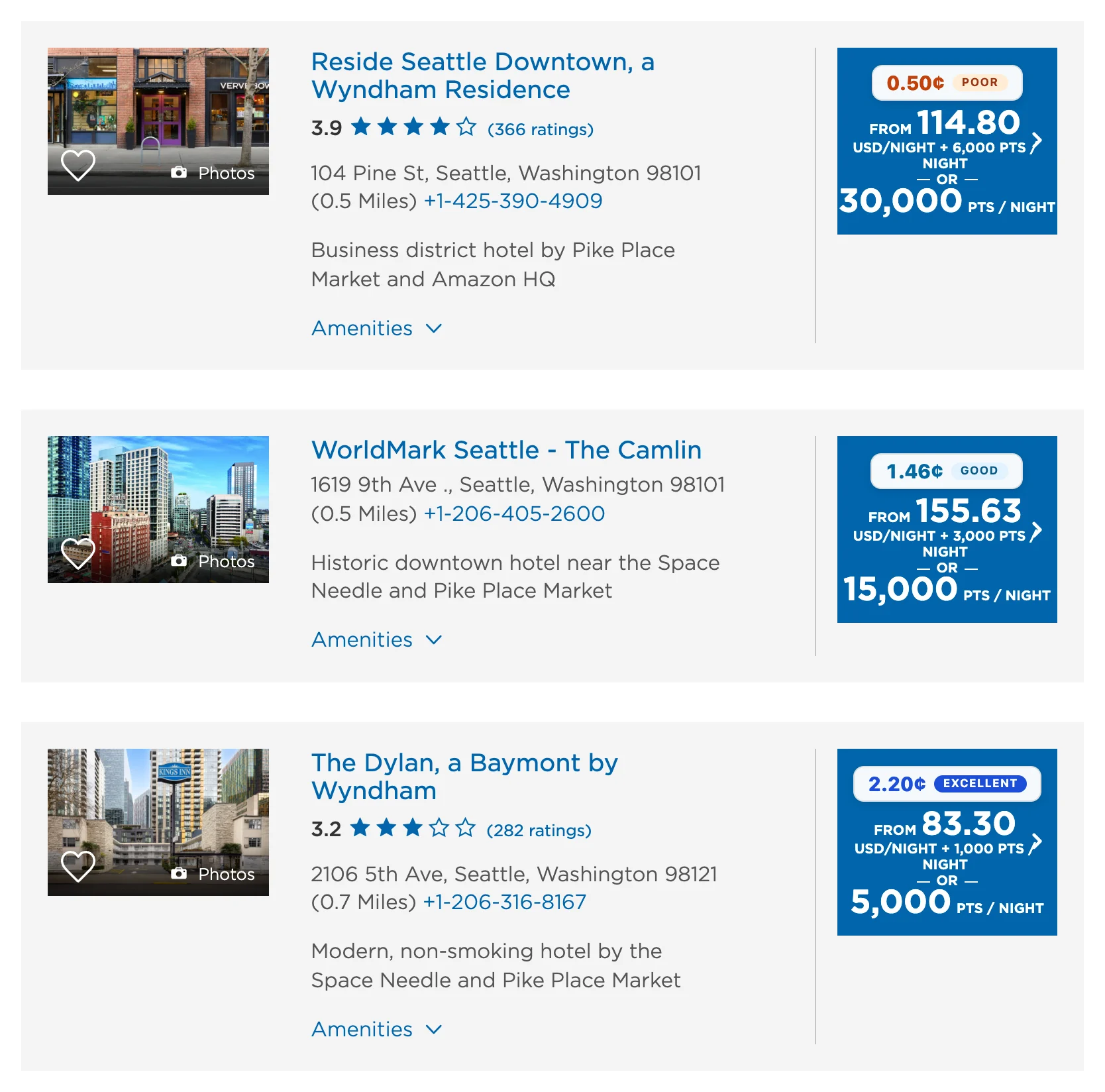 A Wyndham search on wyndhamhotels.com with a Pointy value badge on each result.